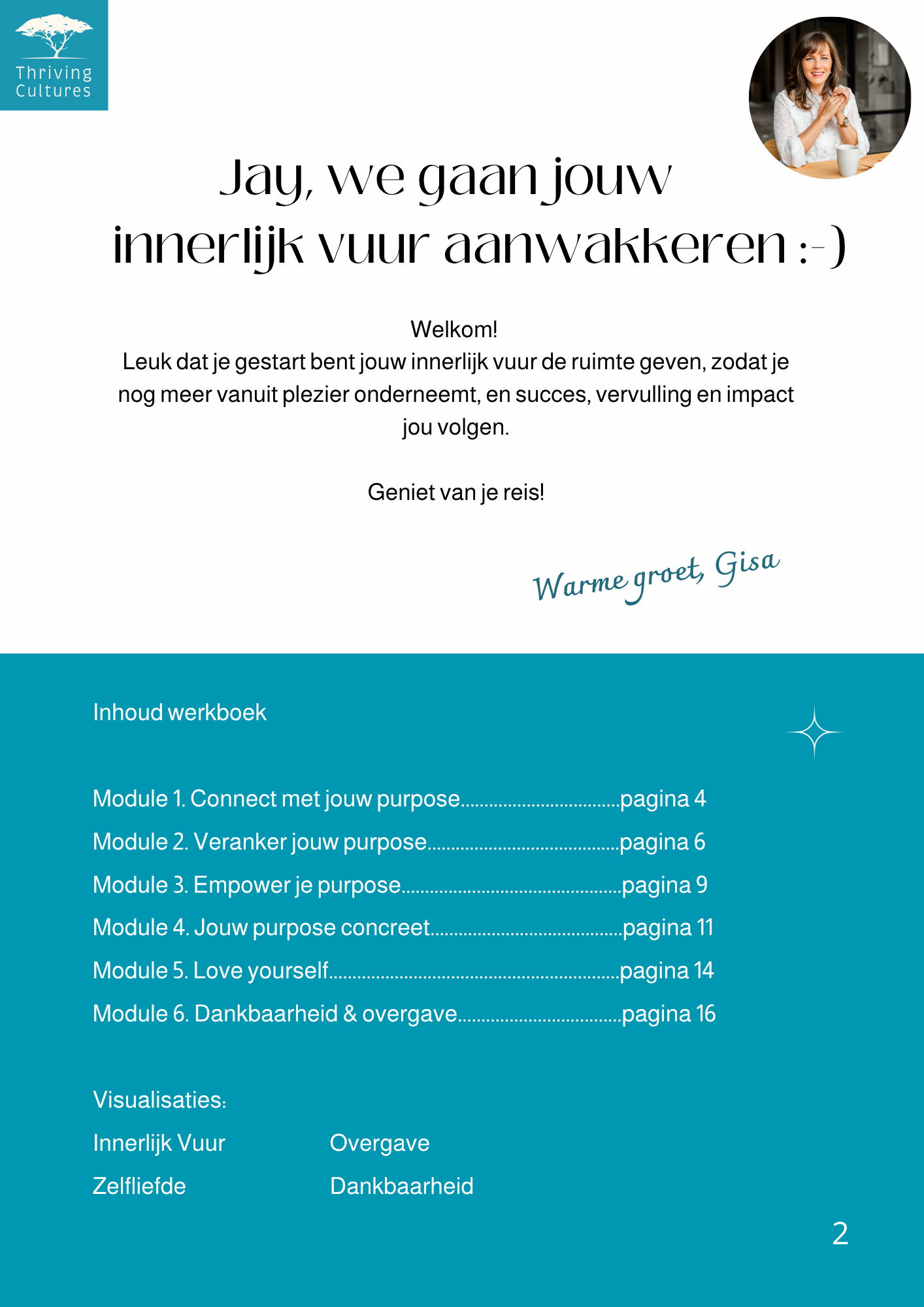 DIY Ontsteek jouw Innerlijk Vuur - ondernemers
